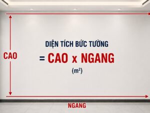 Hướng dẫn đo tường dán tranh